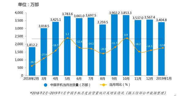 手机屏维修越来越难做,手机屏幕维修十大猫腻