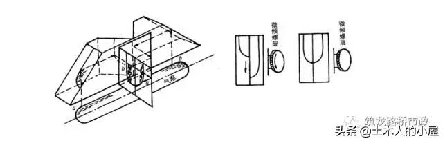 水准闭合导线测量计算步骤图解,公路水准导线测量怎么测