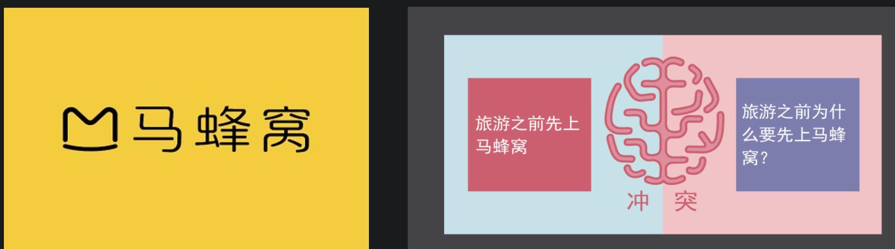 几大营销方*论法**浅析梳理，干货收藏级！