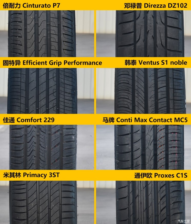 性价比最高的国产轮胎测试,中国轮胎海外测试suv