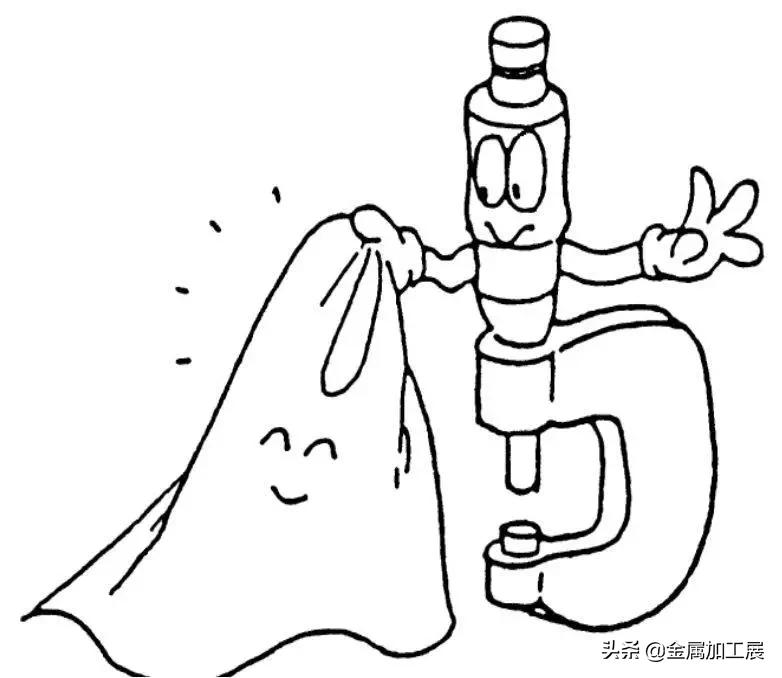 视频讲解千分尺的使用方法和读数,简单看千分尺的使用方法和读数