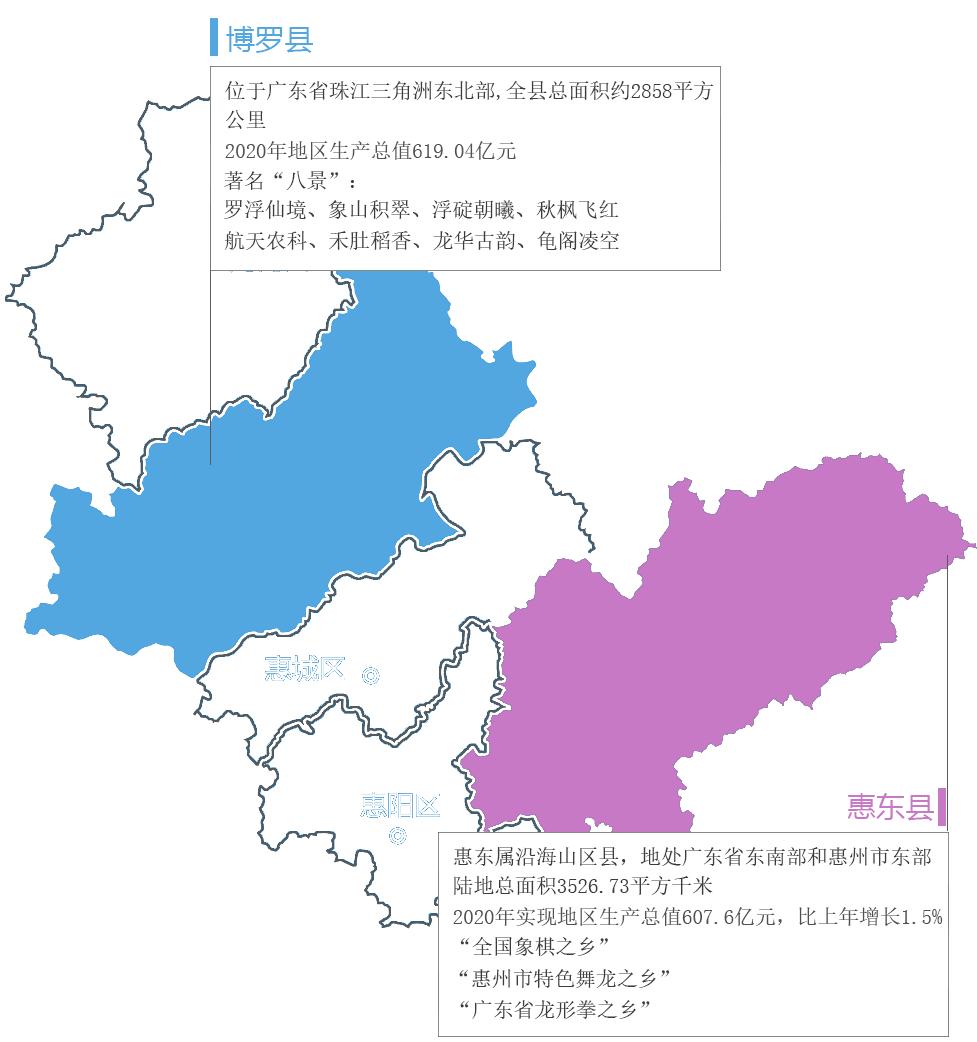 博罗为什么是广东唯一的百强县,博罗县和四会市哪个发达