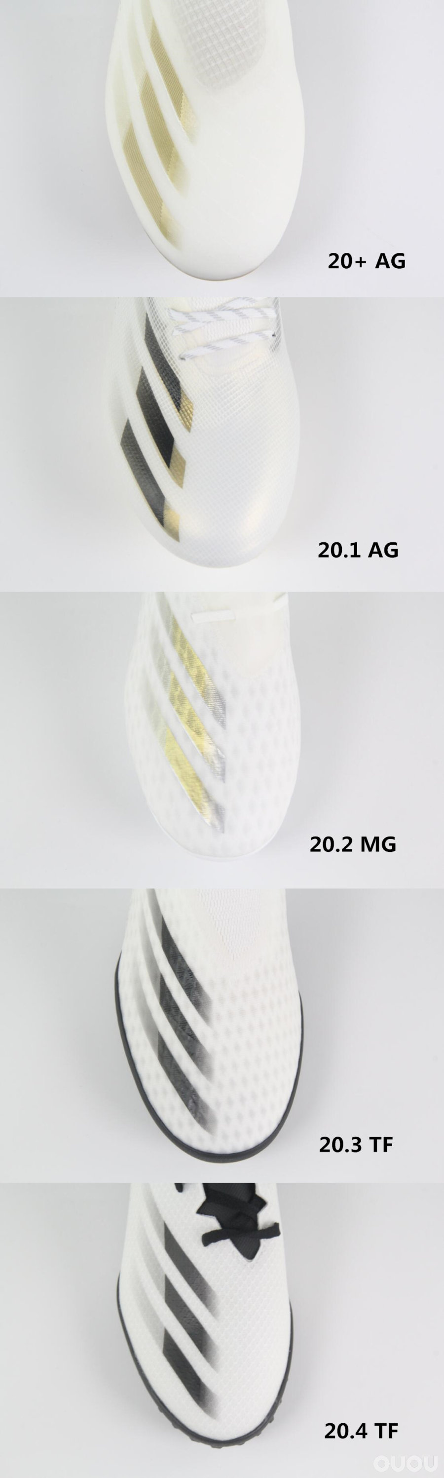 xs20什么级别,xs20全方面评测