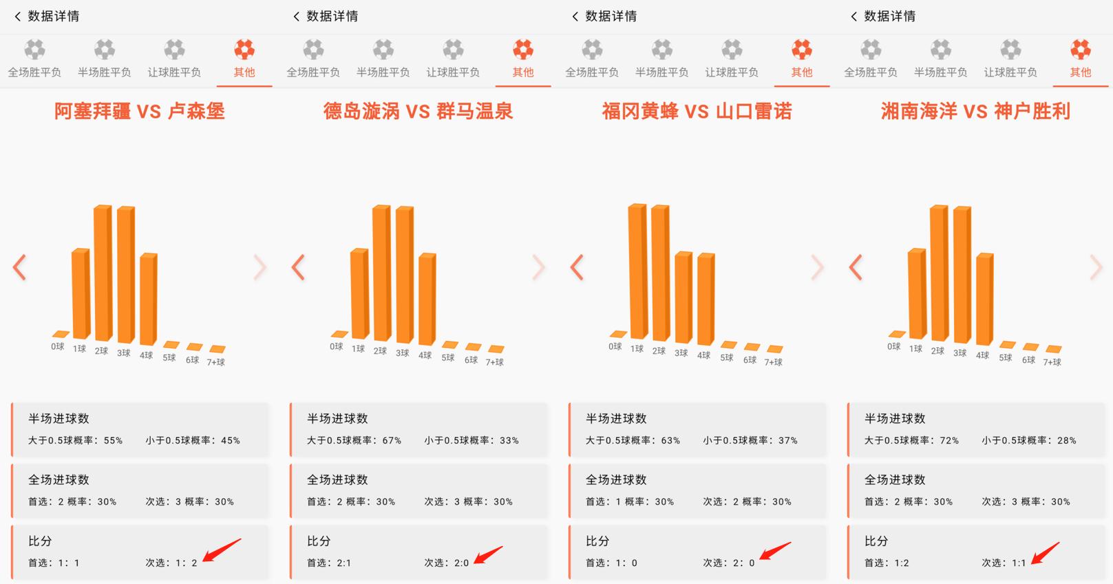 欧国联英格兰vs匈牙利比分,欧国联英格兰队vs意大利