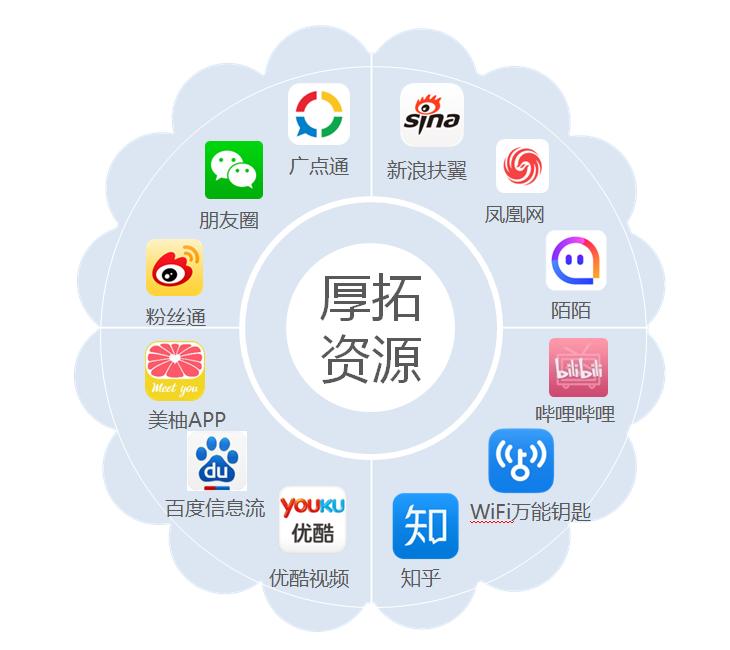 实体店店铺引流最佳方案,店铺引流的几种方式