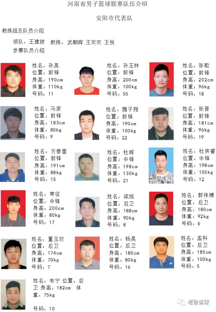 河南省篮球联赛比赛地址,河南省2019年篮球联赛