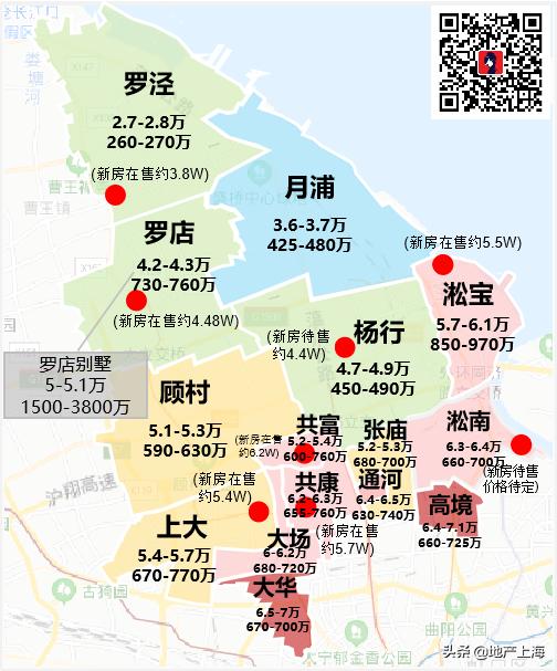 上海买房鄙视区,上海各区买房鄙视圈