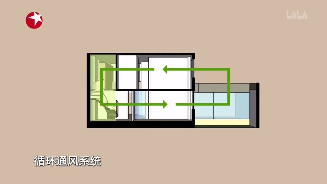 青岛一对夫妻双房出售,青岛100平两房变四房改造