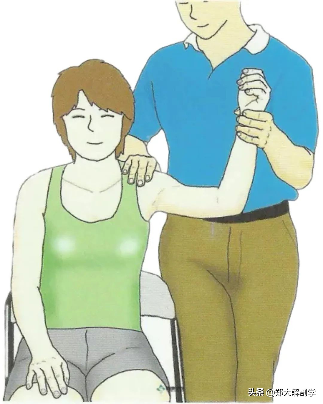 肩关节水平屈可以锻炼胸大肌吗,肩关节运动锻炼胸大肌