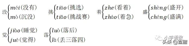 2022一年级下册语文第二单元内容,一年级下册第三单元语文重点归纳