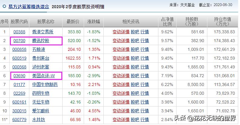 恒生科技指数今日最新点数,恒生科技指数今日最新情况