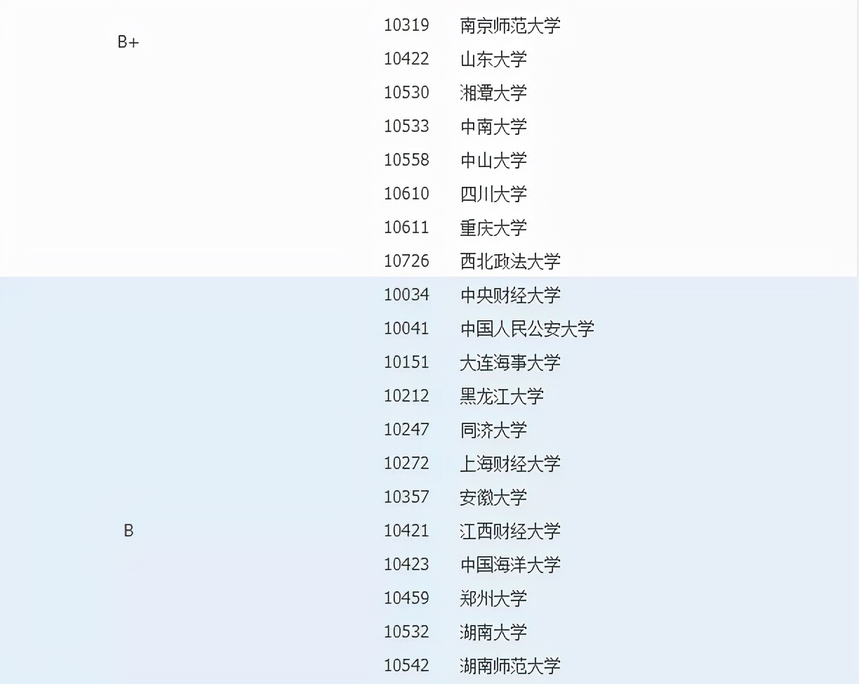 考研考情分析,考研考情分析一定要最新的吗