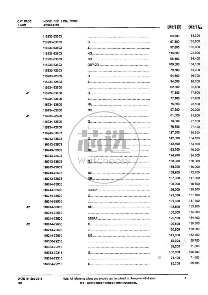 劳力士2023专柜政策,劳力士最近几年价格走势