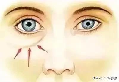 最容易长皱纹的四个部位，试试这些方法，缓解你的皱纹增长