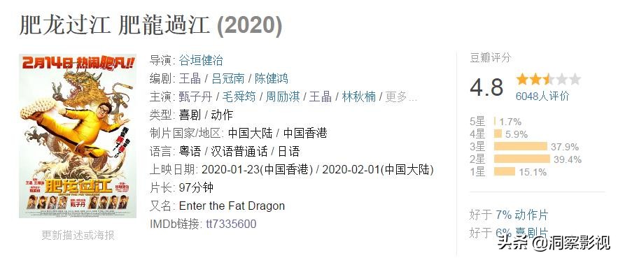 花6元看电影值得吗,花6块6看完的视频