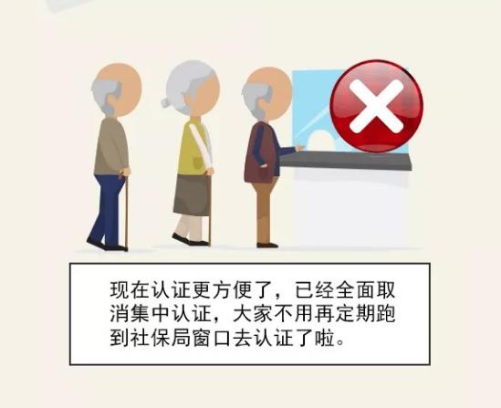 退休认证超时了怎么办,怎么用微信进行退休人员年审认证