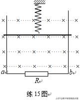高中物理可视化模型,高中物理力学模型最全