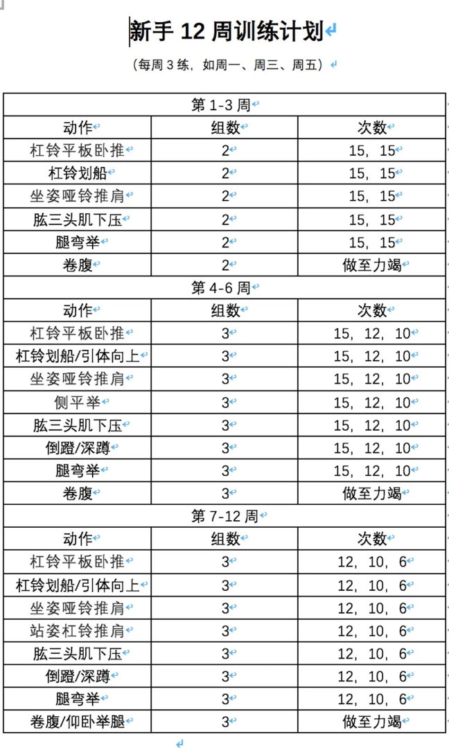 瘦人如何增重增肌健身计划食谱,在家新手瘦子增肌健身计划哑铃
