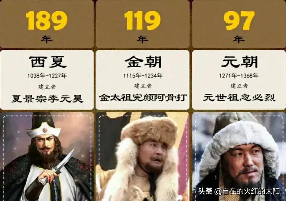 老教授的总结,老教授翻阅资料