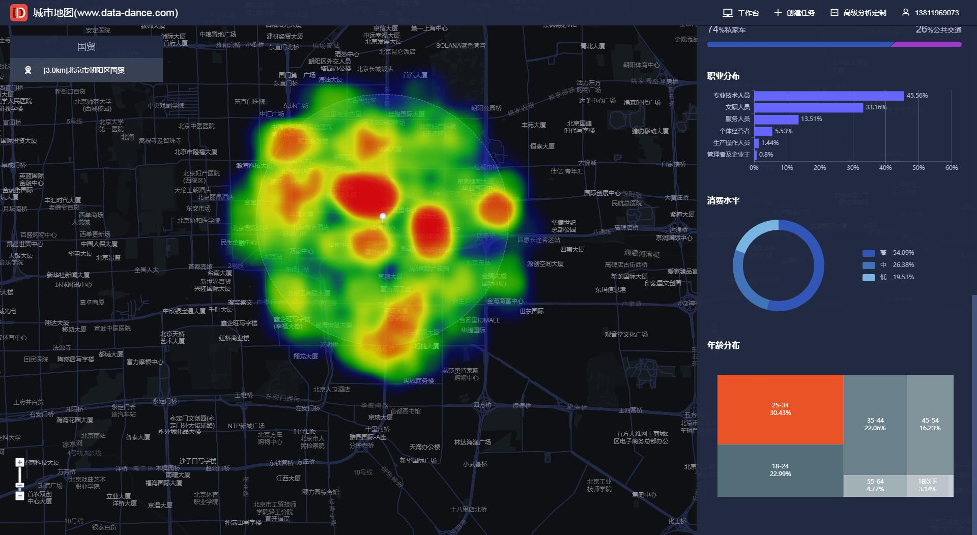 市场调研数据分析软件,市场数据分析软件有哪些