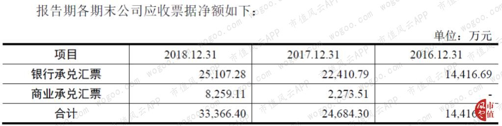 青鸟消防是国内最大消防公司,青鸟消防应急系统有几个品牌