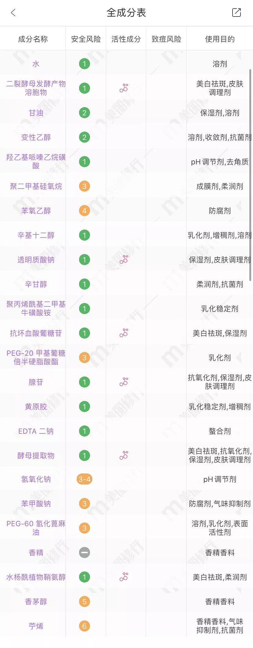 兰蔻持妆粉底液雅诗兰黛dw,兰蔻黑精华和雅诗兰黛小棕瓶