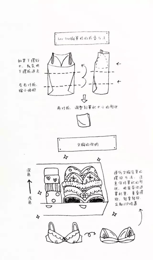 真正的生活必需用品,真正的生活需要留白吗