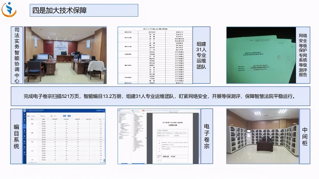 全市智慧法院建设调度,辽阳中院智慧法院建设