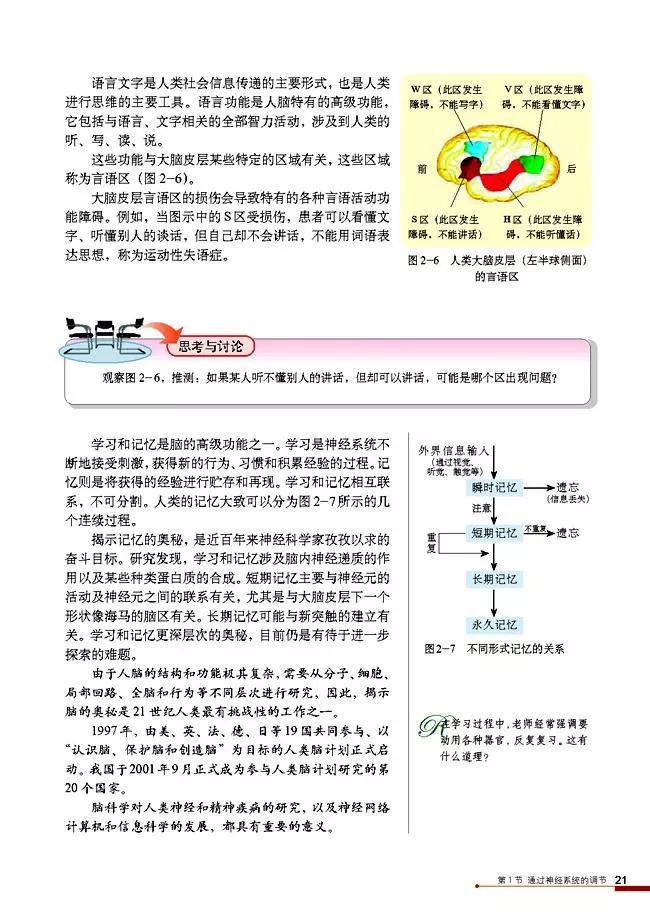 高中生物选择性必修3知识点,高中生物必修三课本电子版