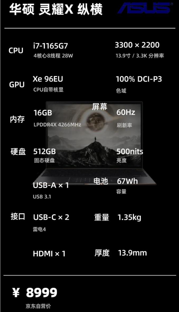 2021年10月|轻薄办公学习笔记本电脑主观推荐一图看懂选择不迷茫