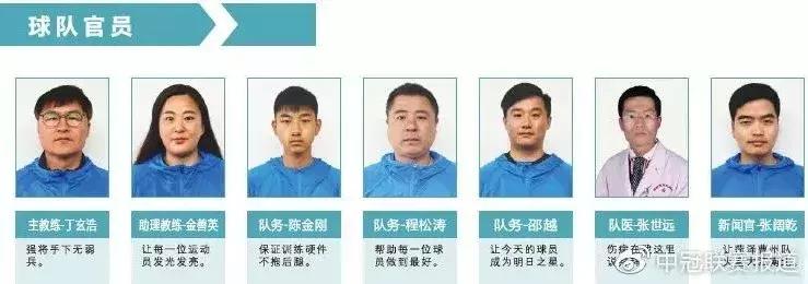 菏泽曹州队,山东菏泽曹州足球联赛