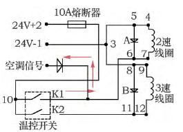 农村夏天卖什么好挣钱,在农村夏天做什么生意能挣钱