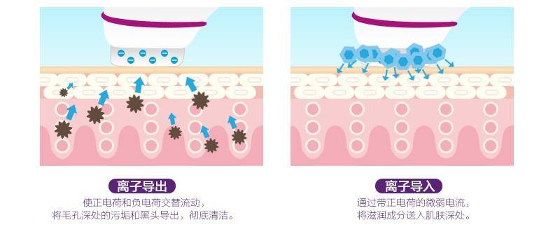 日立美容仪n4000使用方法,日立美容仪n4000假的多吗