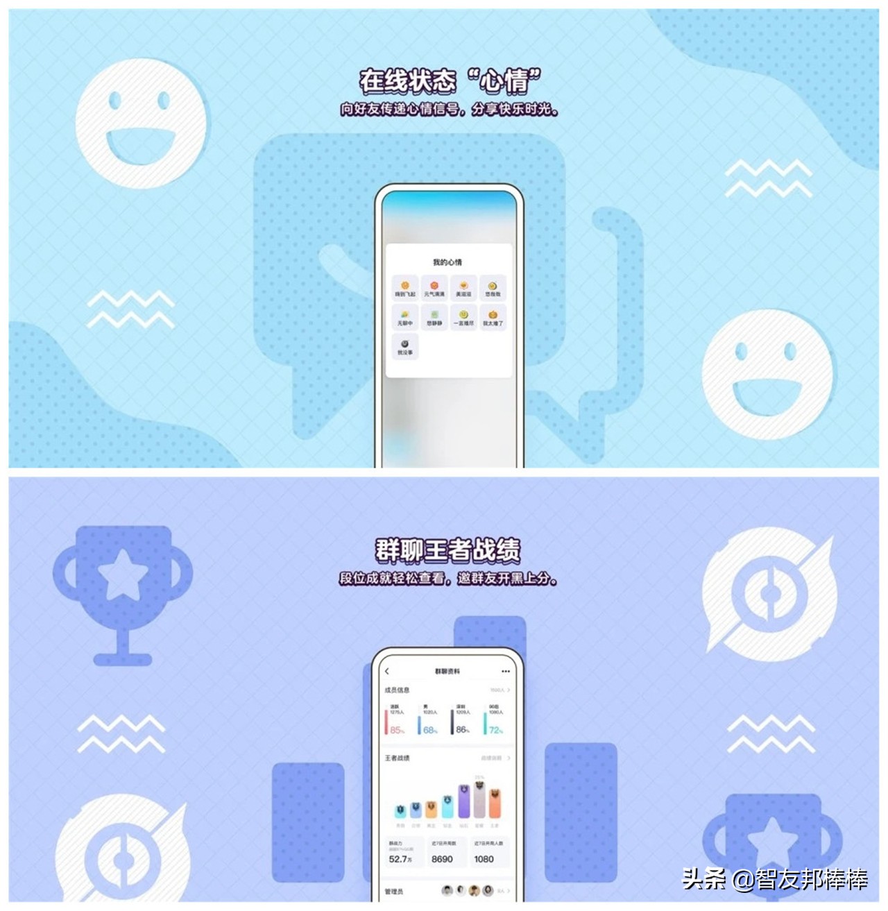 qq中qid是什么意思,qq里的qid什么意思