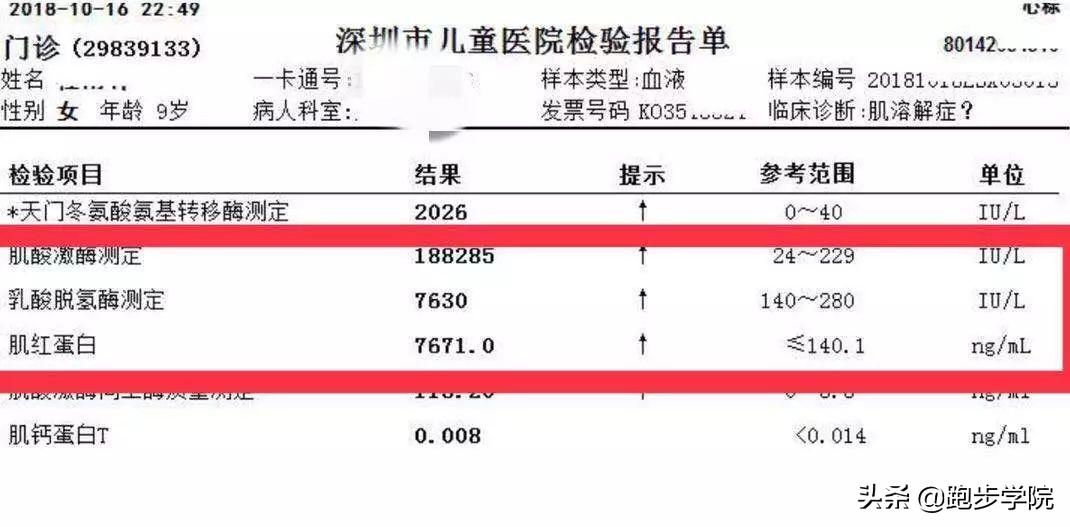 18岁运动时漏尿是怎么回事,运动不当引起茶色尿后自愈