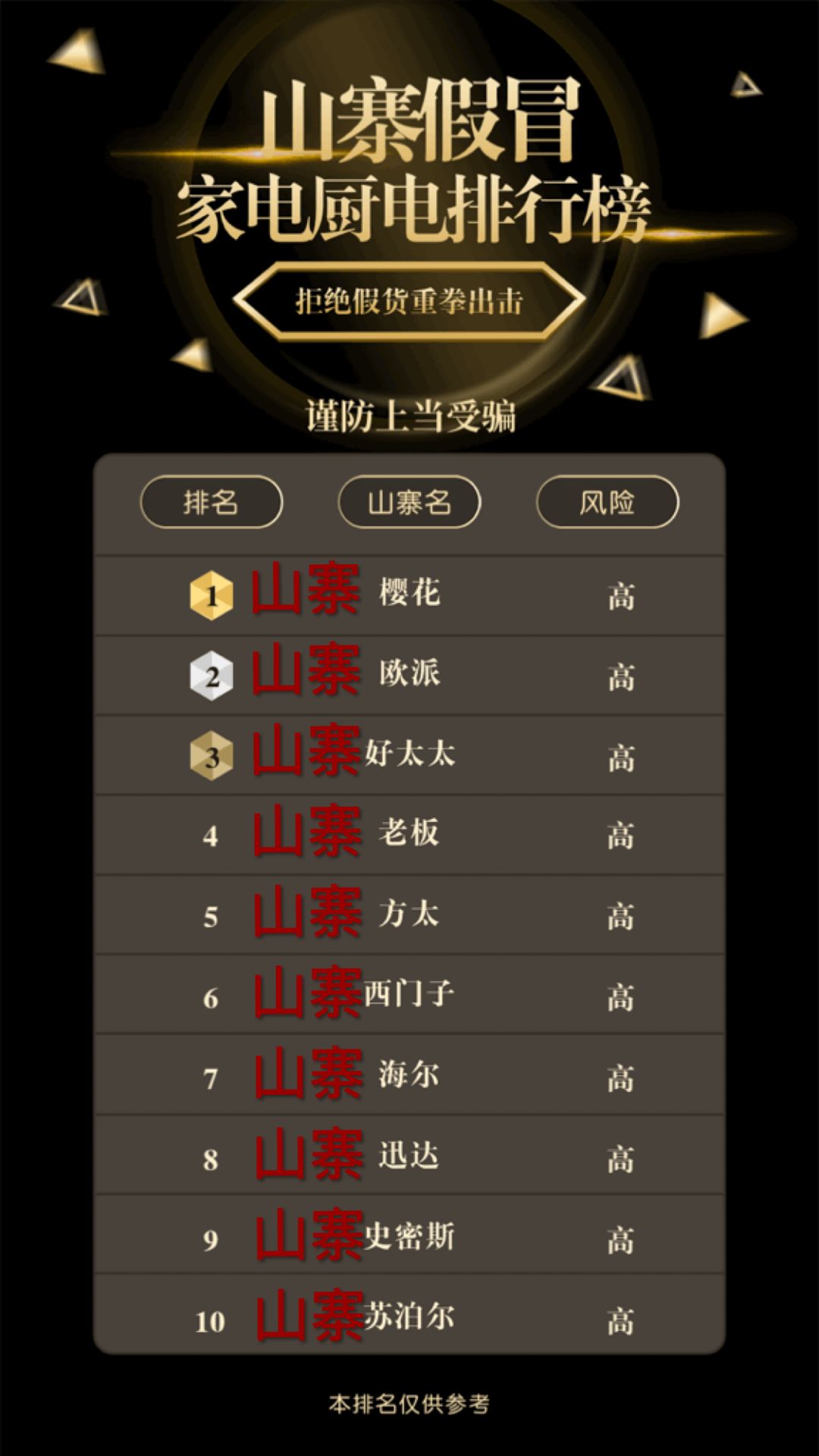 打假烟道热水器,打假电热水器