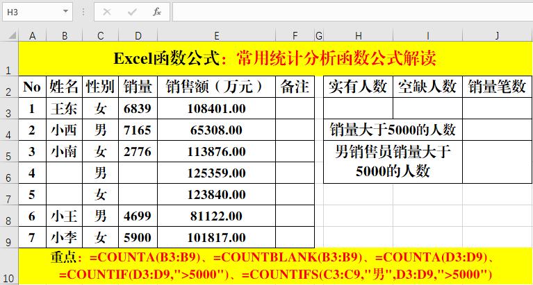 excel函数sumifs运用分段统计,统计常用的excel函数公式