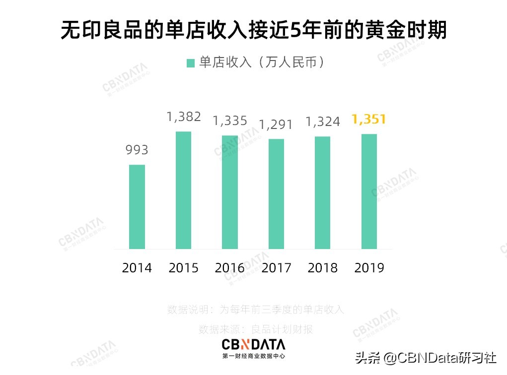 安踏国旗款跟波司登,安踏和波司登哪个档次高
