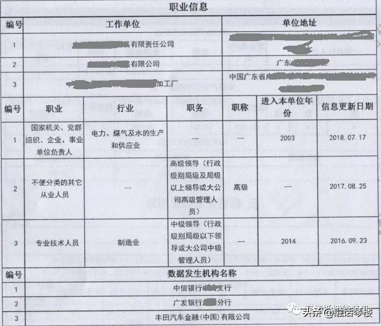 最新的银行征信报告怎么看,征信报告银行主要看什么