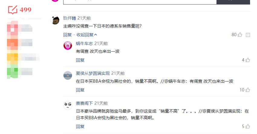 日系车销量最好,日系车销量最好的车