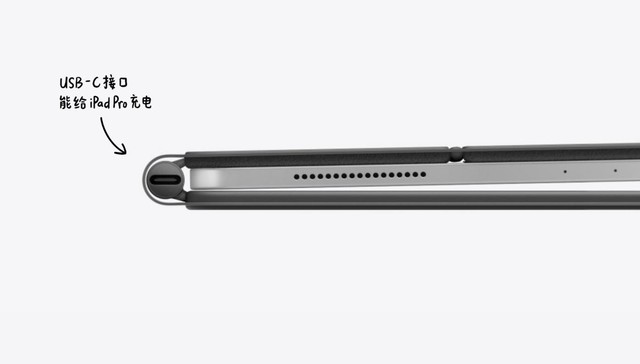 6000元的ipadpro推荐,全新ipadpro22款