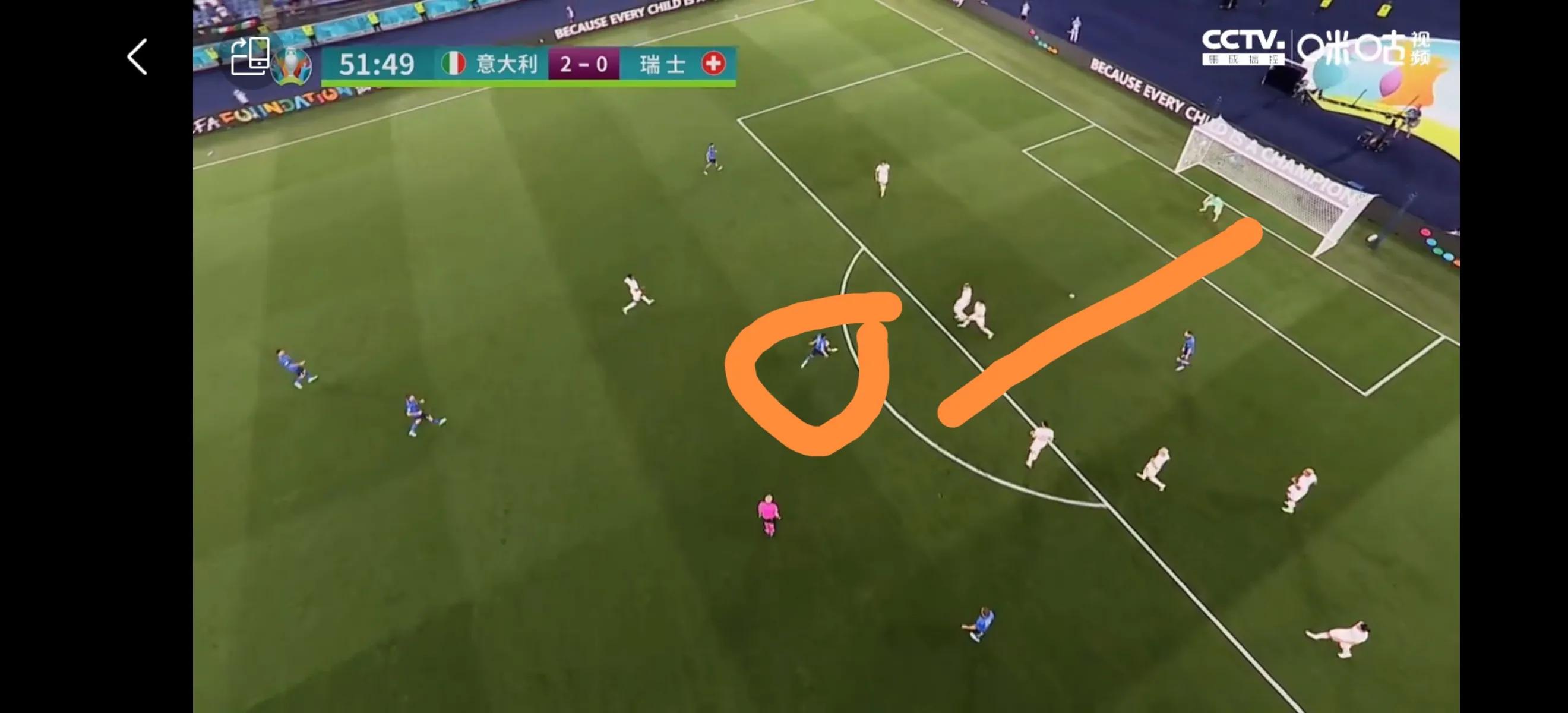 意大利欧洲杯阵型分布,欧洲杯意大利阵形分析