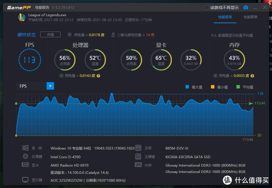 i54590配蓝宝石580原神,i54590核芯显卡