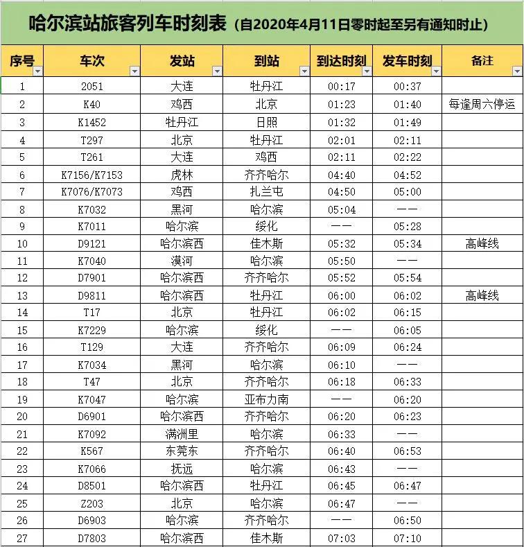 哈尔滨西站到哈尔滨站有地铁吗,哈尔滨西站地铁运营时间表