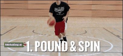 你必须要掌握的三种传球技巧,你需要的篮球干货