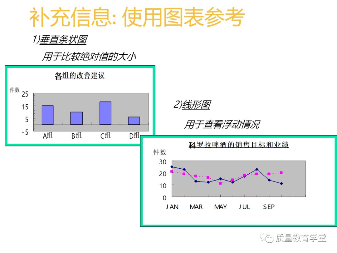 丰田a3最新报告,丰田a3的缺点