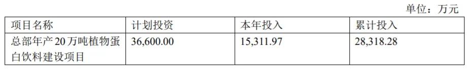 核桃的智商税,六个核桃值不值钱