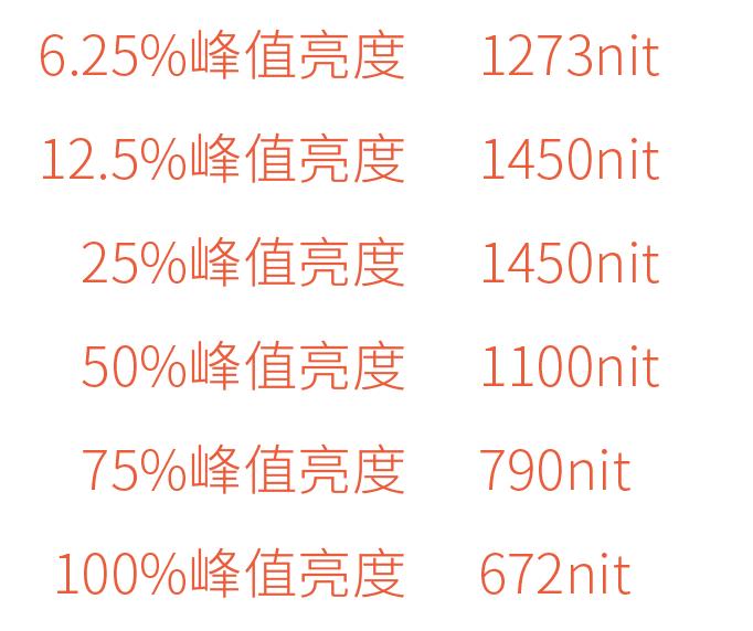 vr120hz,东芝电视55z740f55英寸