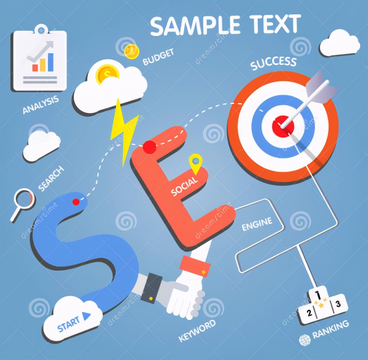 北京关键词排名收费标准,搜狗关键词排名分析方法是什么