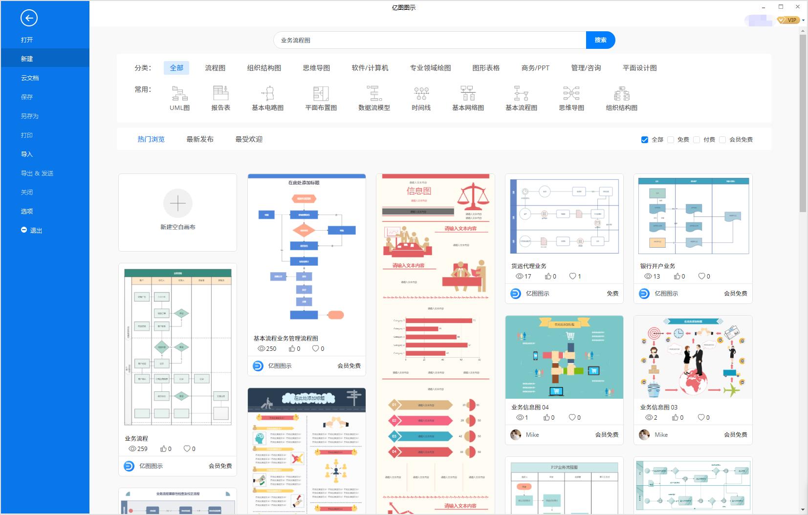 数据流程图和业务流程图,业务流程图用什么软件画比较好